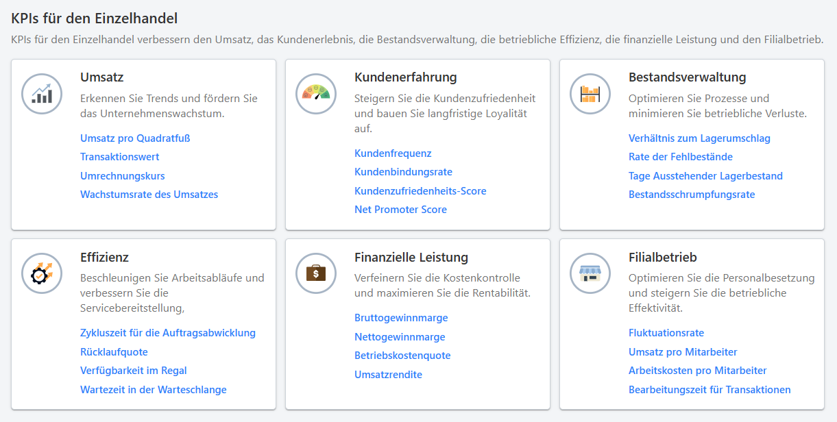 Einzelhandel-Modul