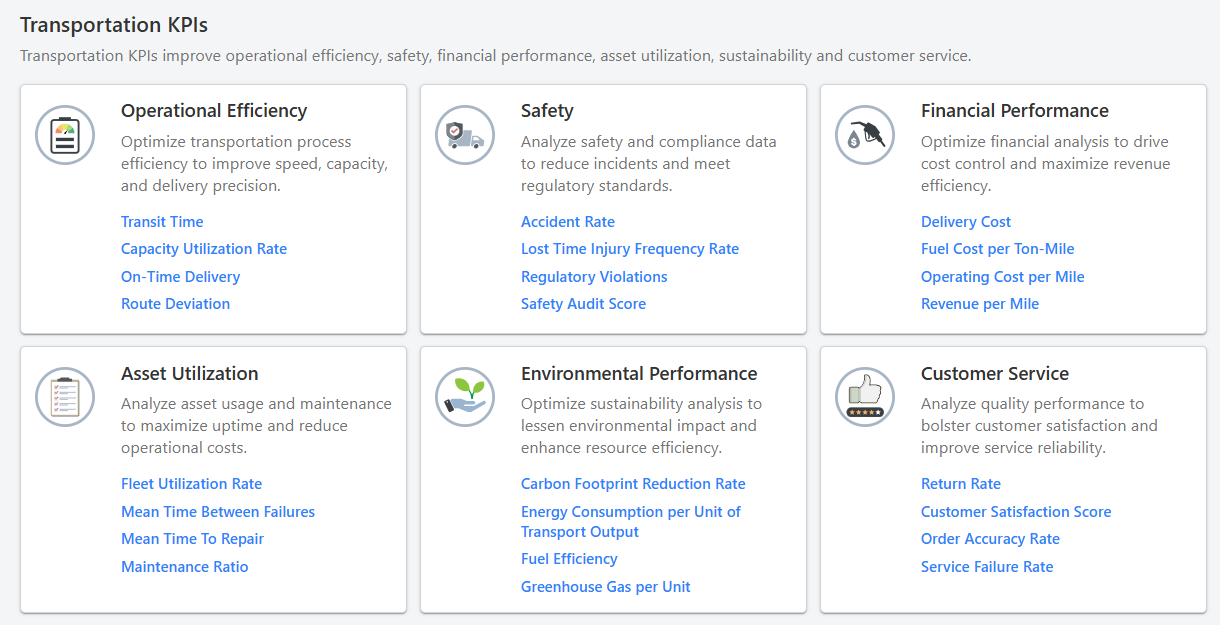 New Modules for Transportation Industries
