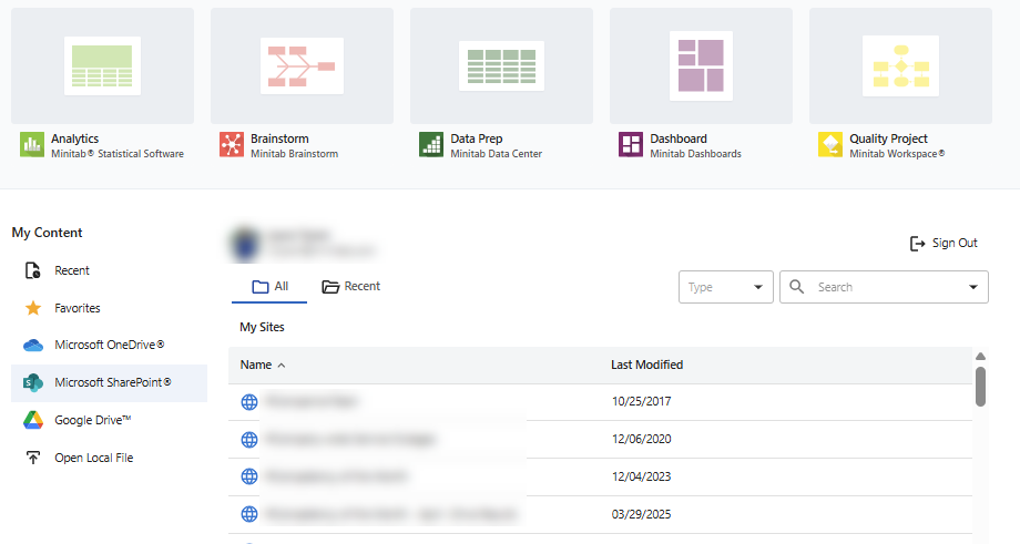 SharePoint Integration