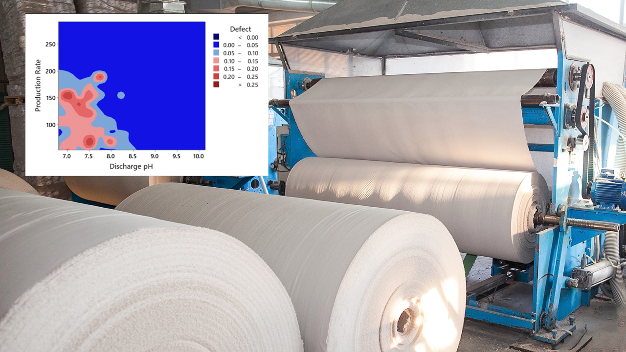 Planta de producción de papel.