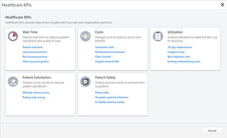 Módulo de Cuidado de la Salud de Minitab 