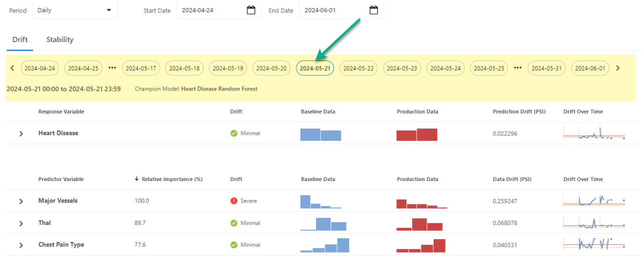 Navegación mejorada por los informes de deriva