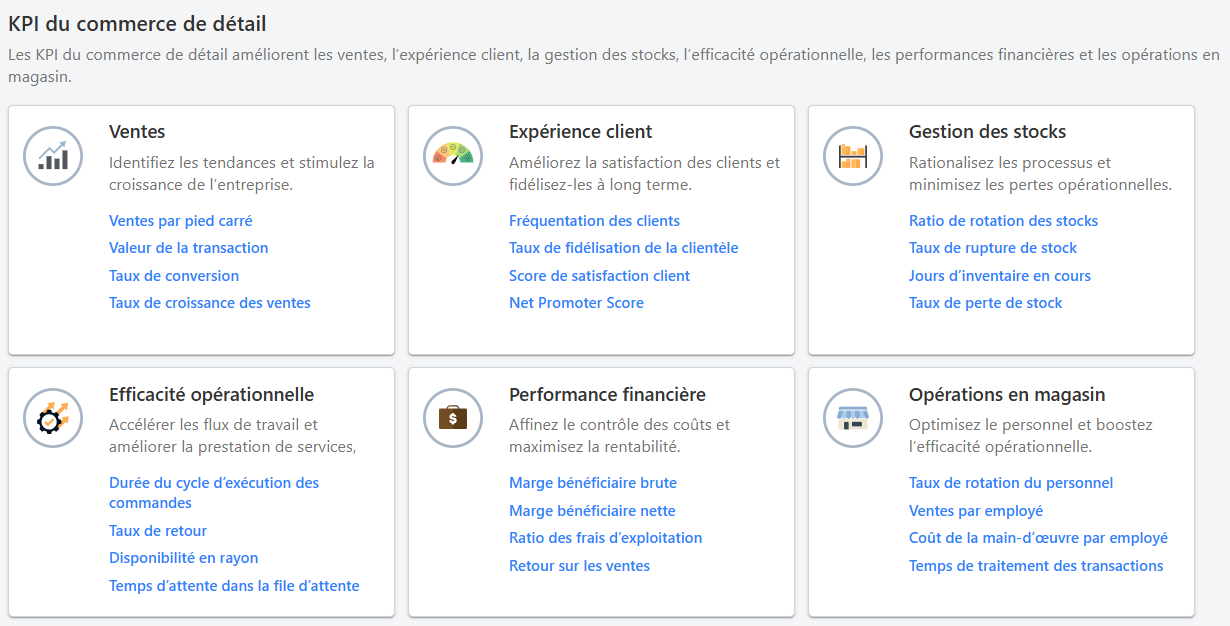 Module Vente au détail