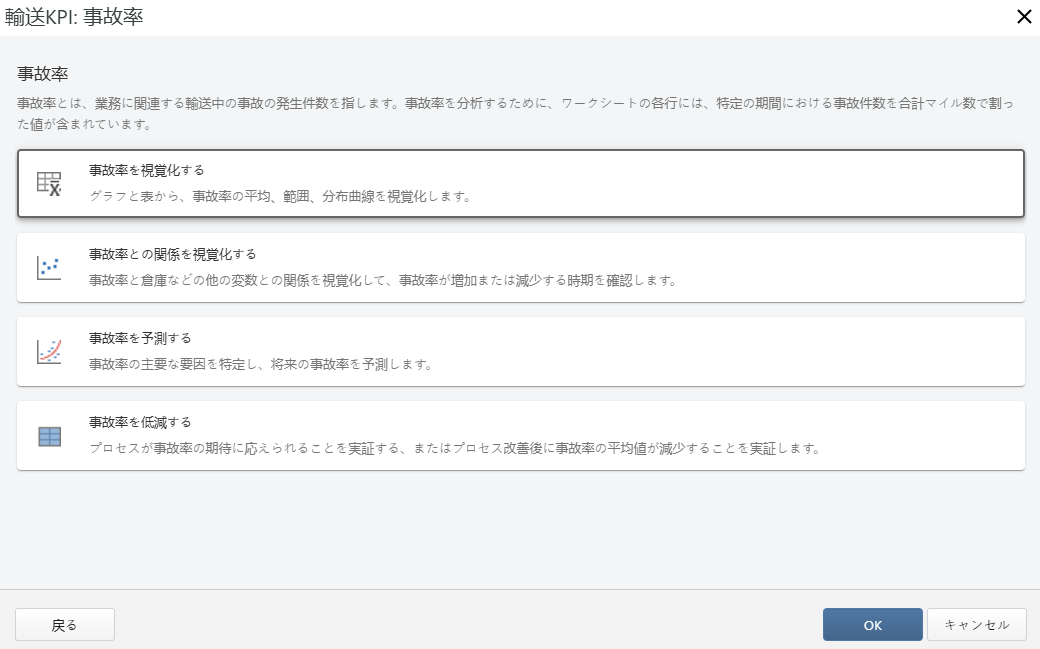 輸送モジュールの概要