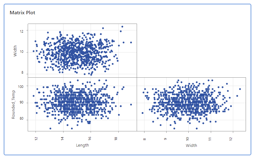 アラート機能強化