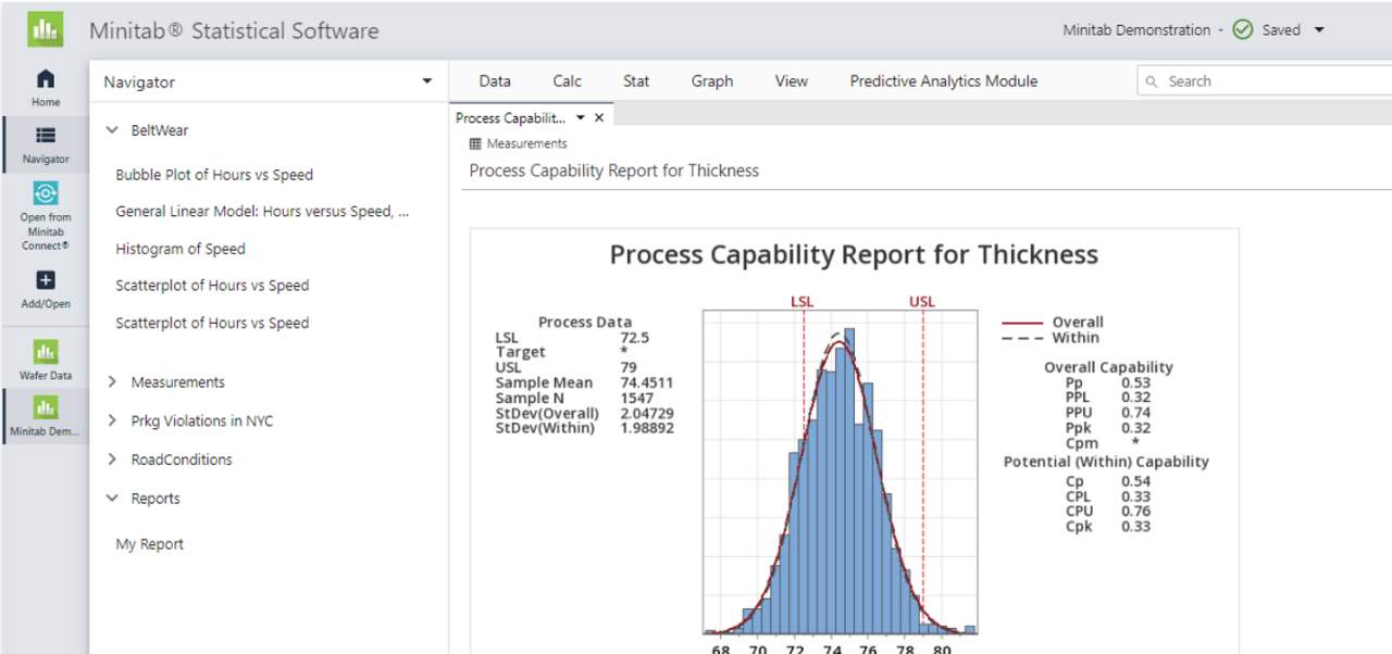 自動能力分析