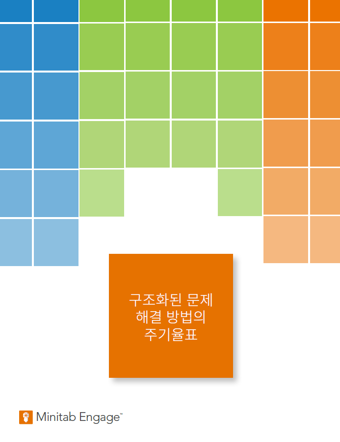 구조화된 문제 해결 방법 주기율표