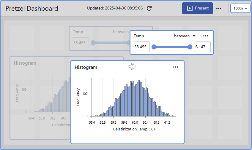 Minitab Dashboards: Enhanced Menus, Multiselect, and Zoom