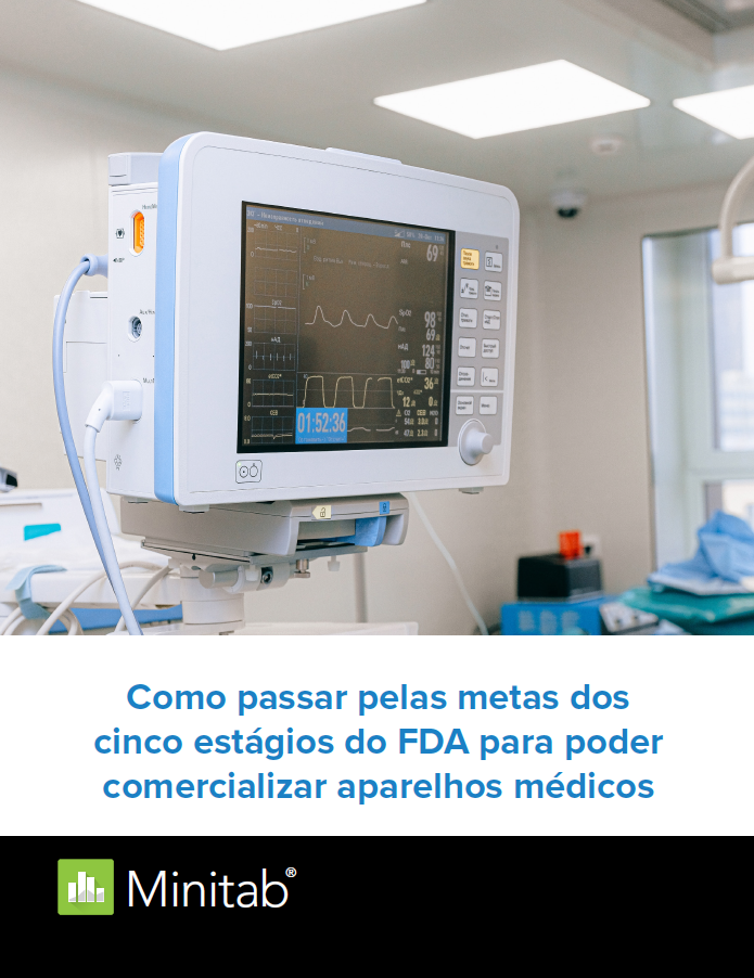 Como passar pelas metas dos cinco estágios do FDA para poder comercializar aparelhos médicos