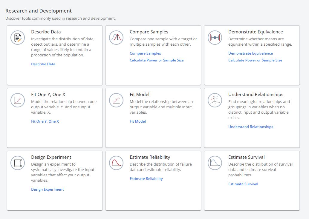 imagem do módulo de confiabilidade da Minitab