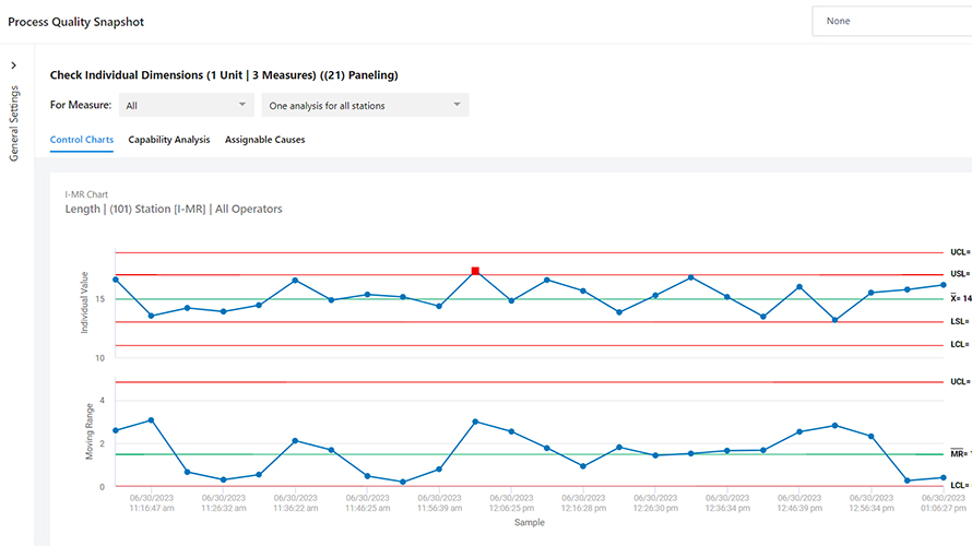 Minitab 统计过程控制解决方案