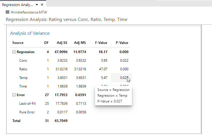  Minitab Statistical Software Web 应用程序中的表格输出